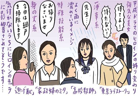 友達 に 好 かれる 診断